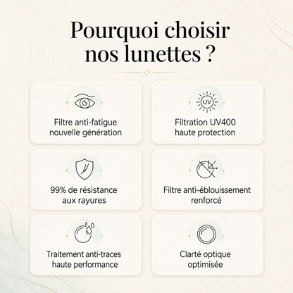 Pourquoi choisir nos lunettes ? Six avantages Vittorio Valeri